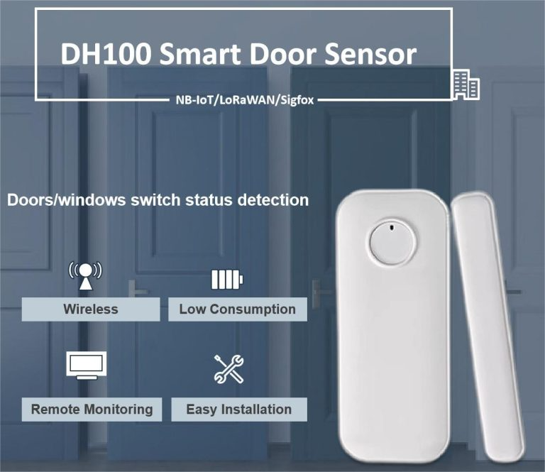 GEDH100 Smart Door Sensor