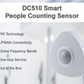 GEDC510 Indoor People Counting Sensor