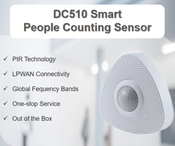 GEDC510 Indoor People Counting Sensor